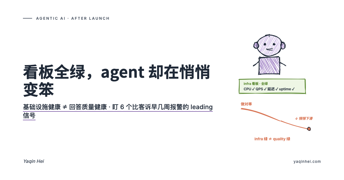 看板全绿,agent 却在悄悄变笨——上线之后的静默退化