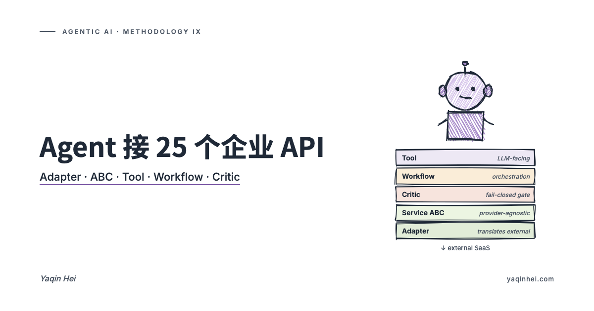 让 Agent 直接调外部 API 是企业 Agentic 最贵的架构错误——5 层分层 + 25 个 API 契约清单|Agentic AI 落地方法论(九)