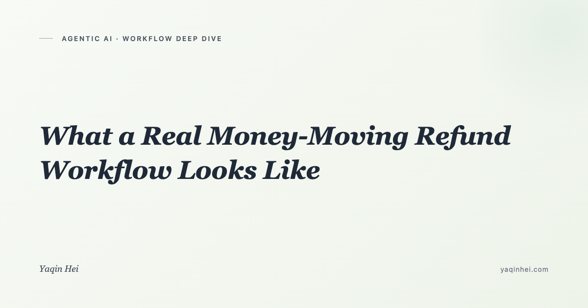 What a Real, Money-Moving L2 Refund Workflow Actually Looks Like | Workflow Deep Dive