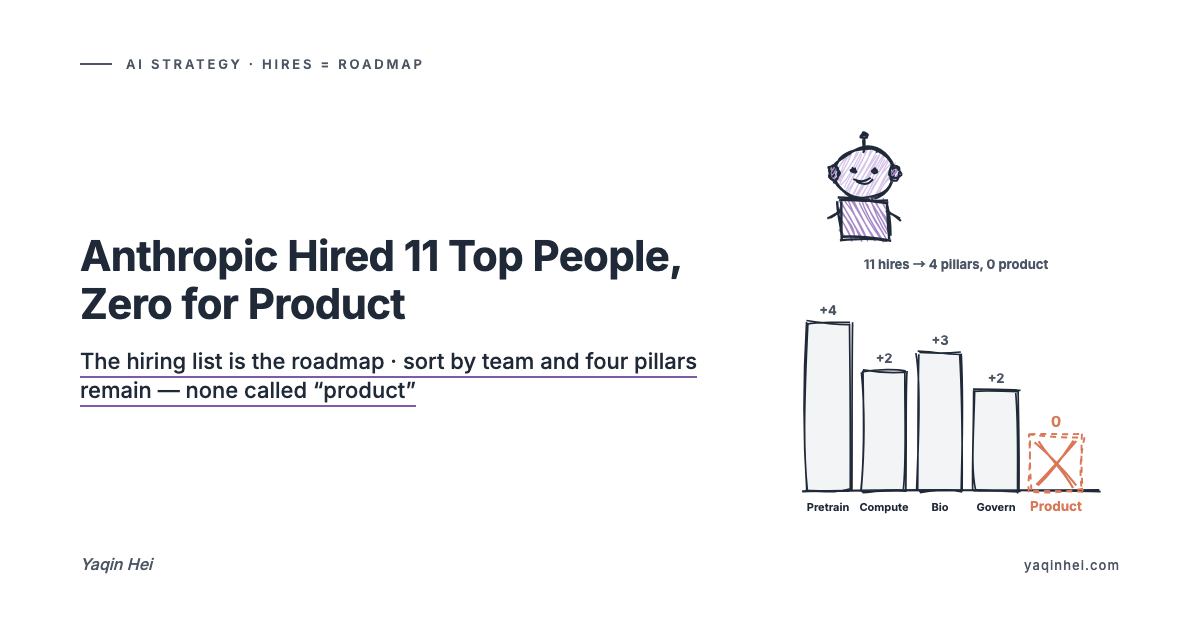 Anthropic Hired 11 Top People in Six Months. Not One to Build a Product.