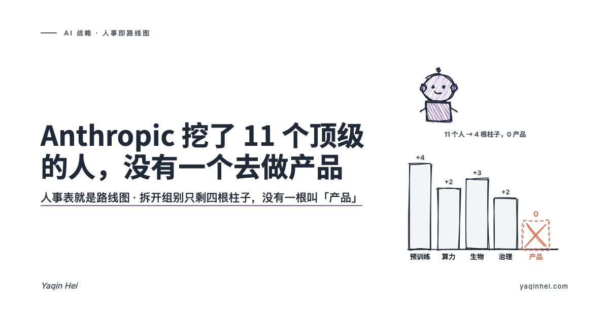 Anthropic 半年挖了 11 个顶级的人,没有一个去做产品——人事表就是它的路线图
