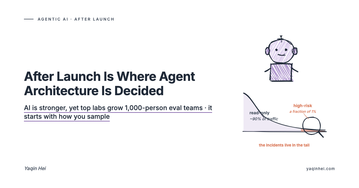 After Launch Is Where Agent Architecture Is Decided — Start With How You Sample Your Eval Set