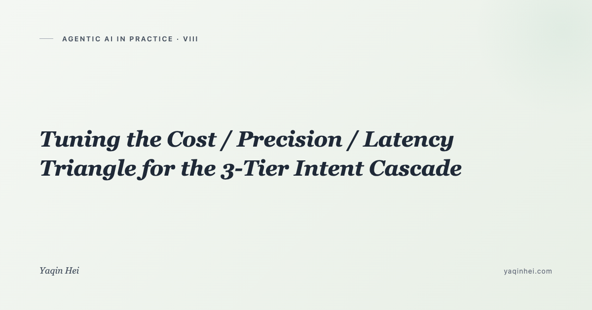 Tuning the Cost / Precision / Latency Triangle for the 3-Tier Intent Cascade — Why Pure-Rule and Pure-LLM Both Fail | Agentic AI in Practice (VIII)