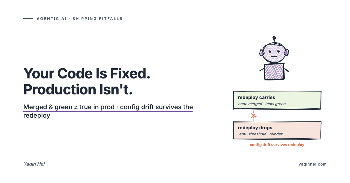 Your Code Is Fixed. Production Isn't.