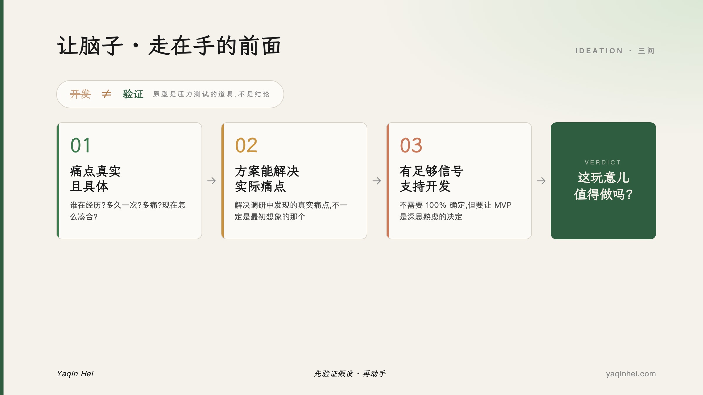 让脑子走在手的前面