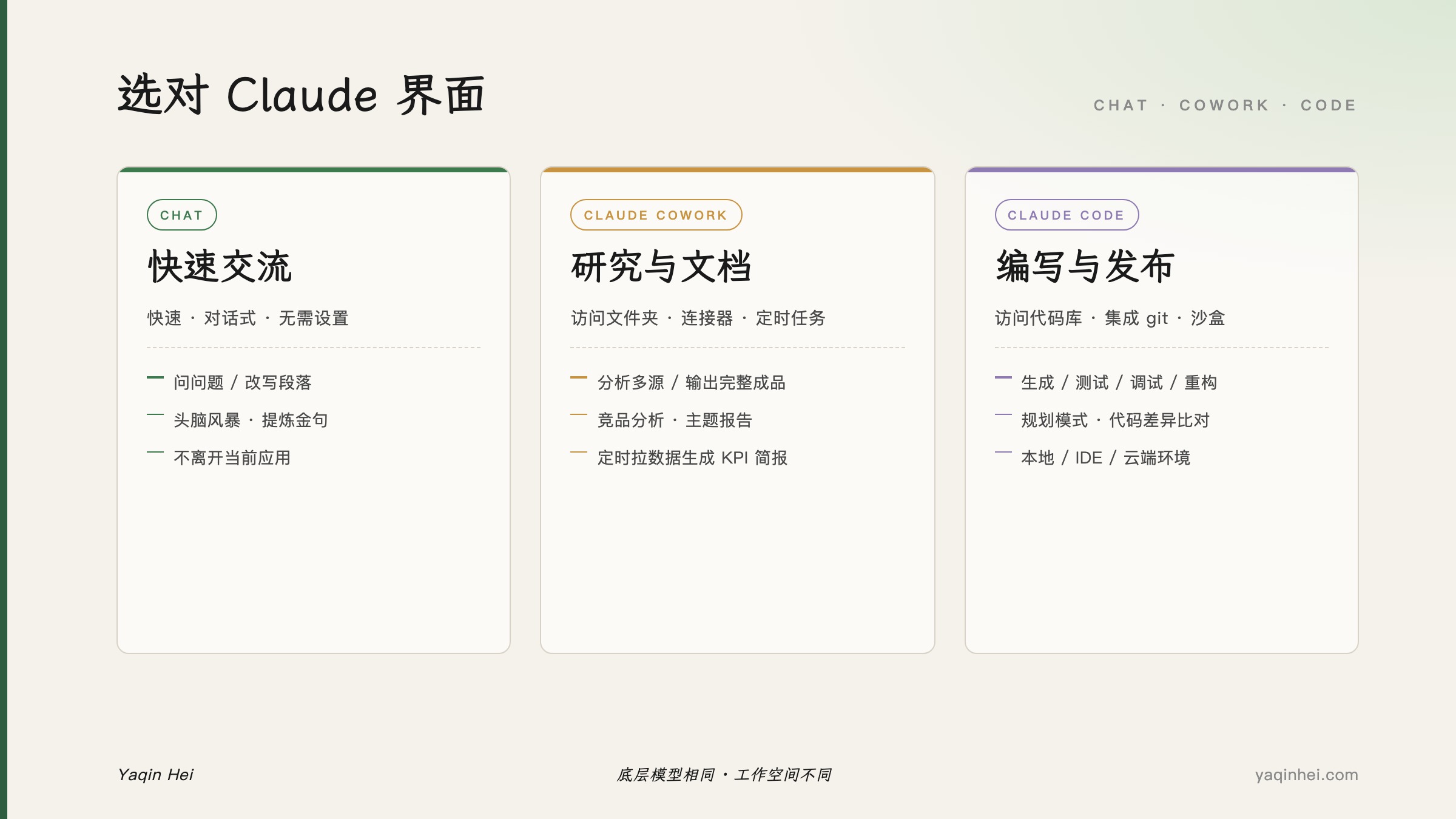 选对 Claude 界面