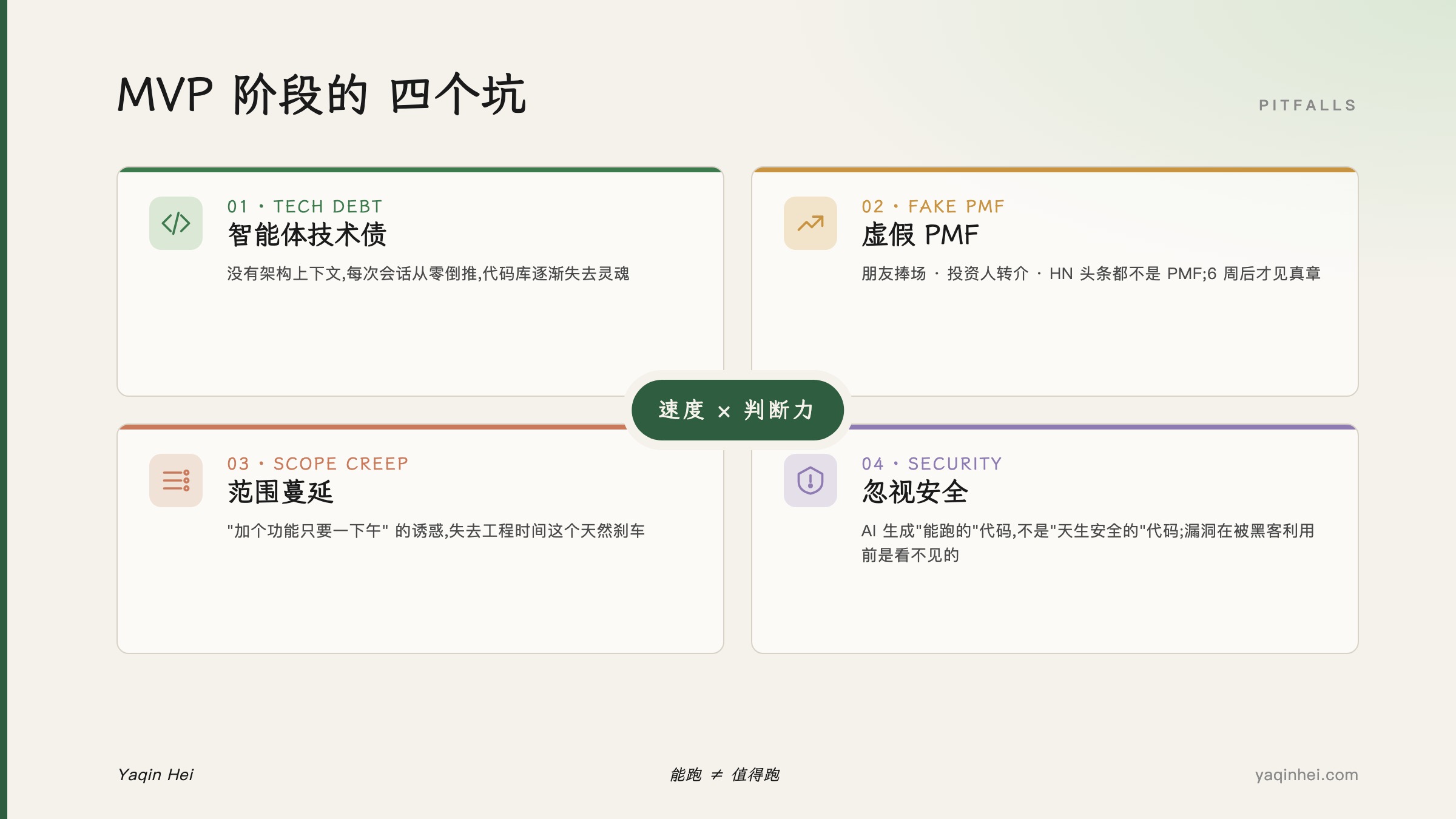MVP 阶段的四个坑