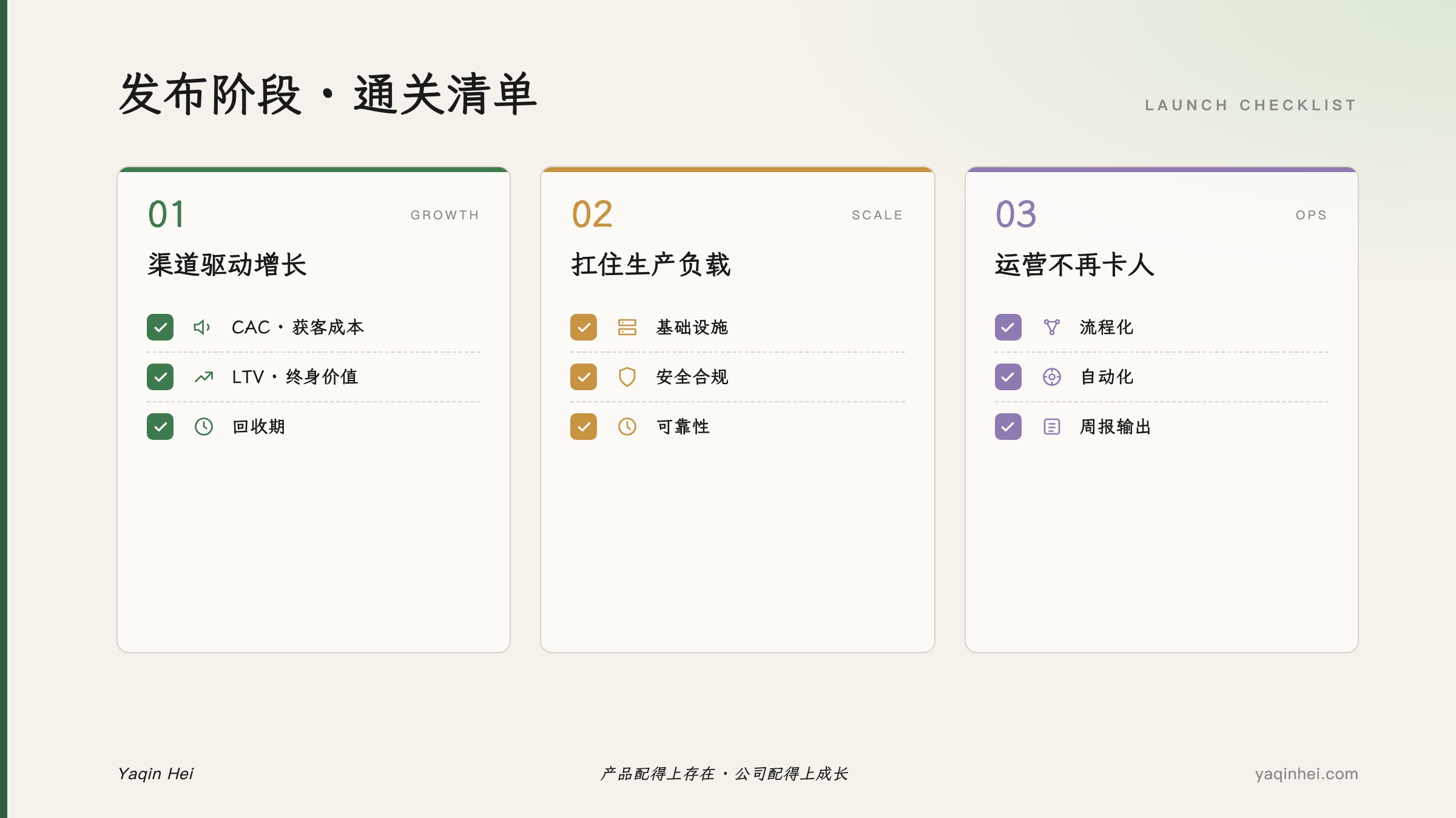 发布阶段通关清单