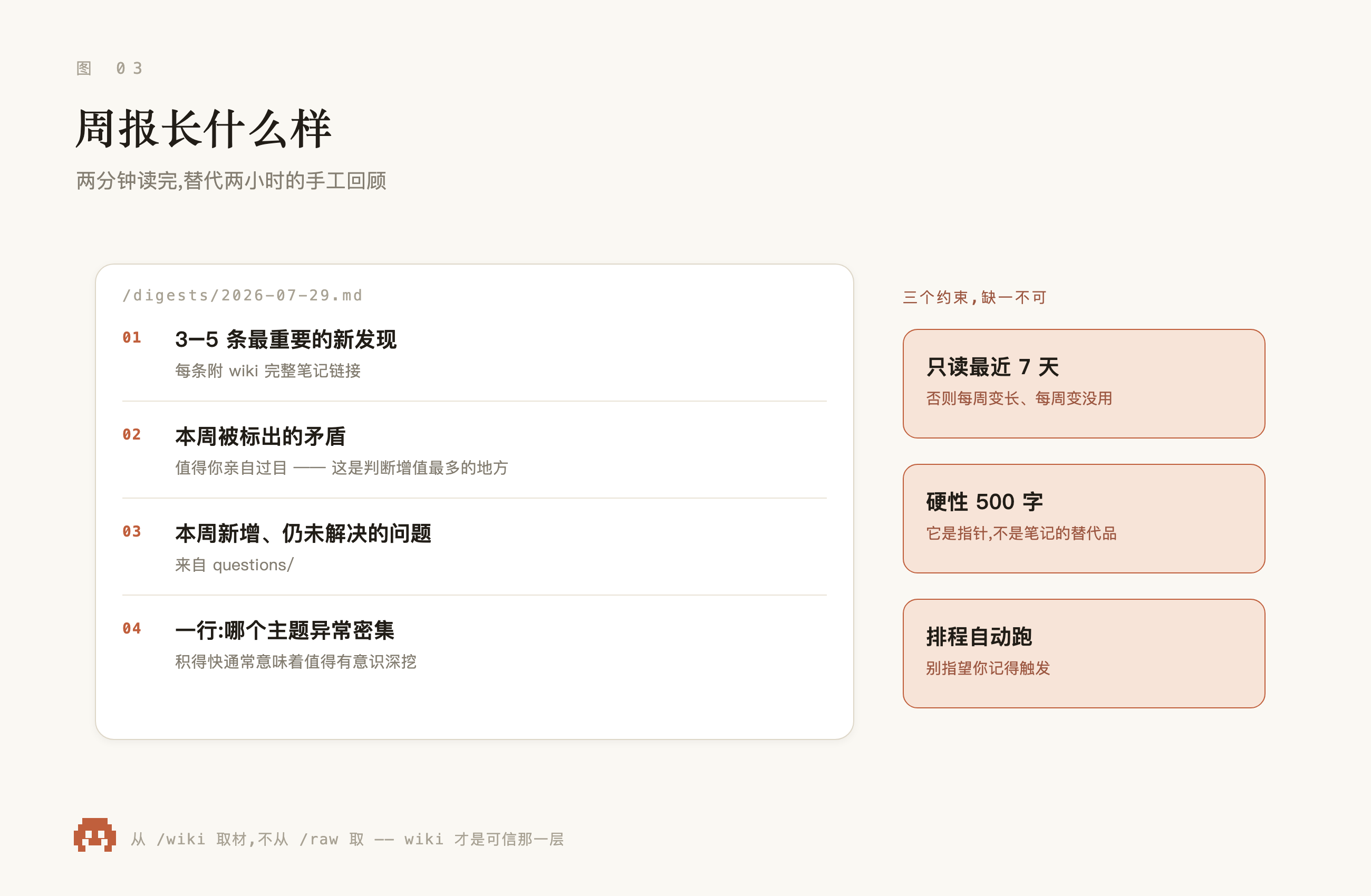周报解剖:四段结构 + 500 字上限 + 只读最近 7 天